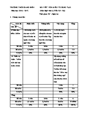 Bài viết văn miêu tả sáng tạo môn Ngữ văn Lớp 6 - Năm học 2016-2017 - Trường THCS Giang Biên